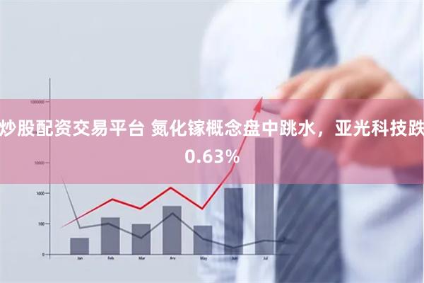 炒股配资交易平台 氮化镓概念盘中跳水，亚光科技跌0.63%